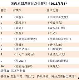 在线国产网址,盘点热门在线国产网站